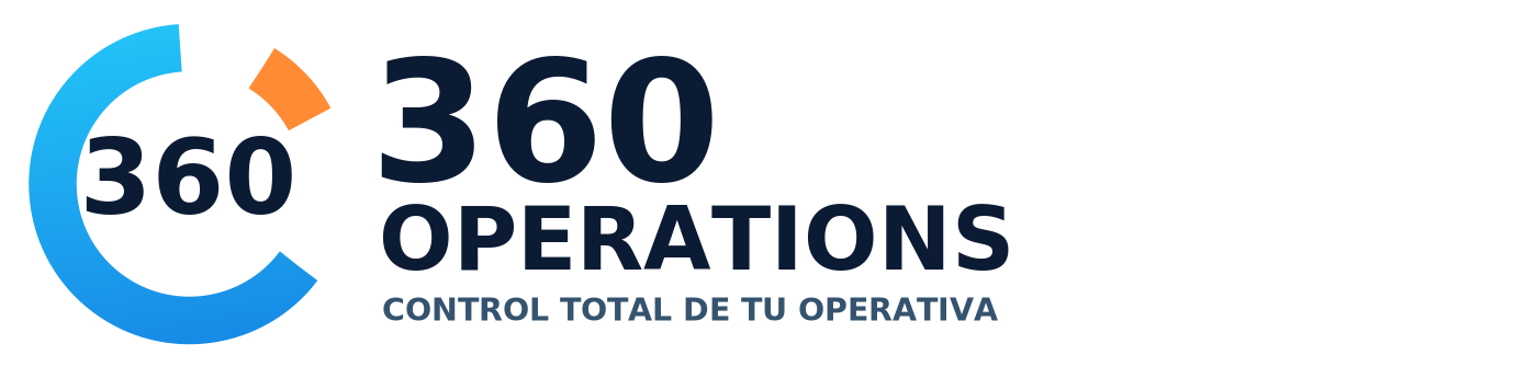 360 Operations